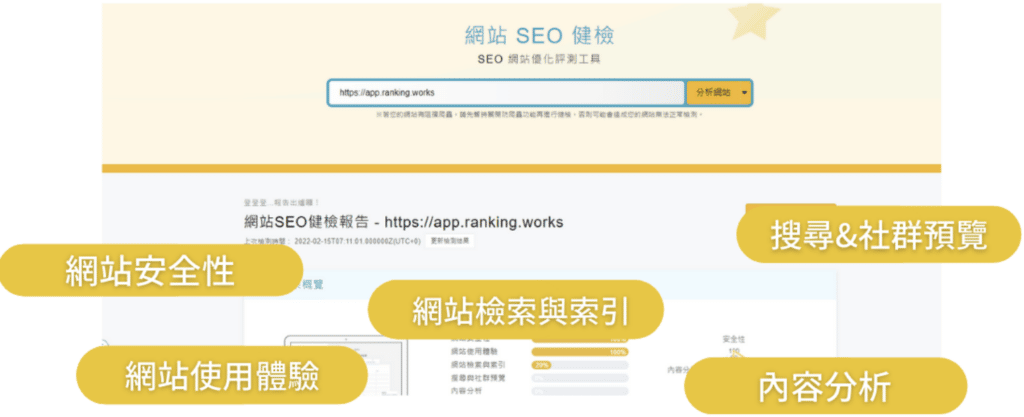 SEO 網站體質檢測工具 Ranking