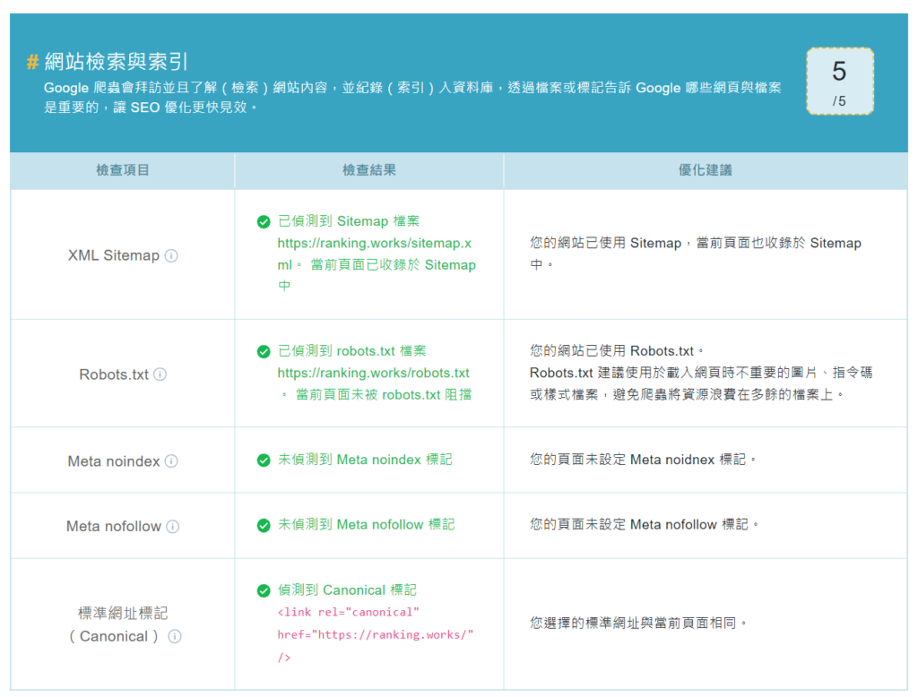 robots.txt-測試工具_Ranking-SEO
