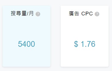 SEO工具 關鍵字研究21