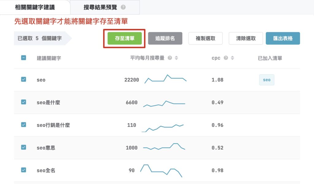 SEO工具 關鍵字研究5