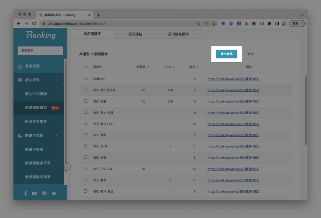 SEO工具 競業研究10