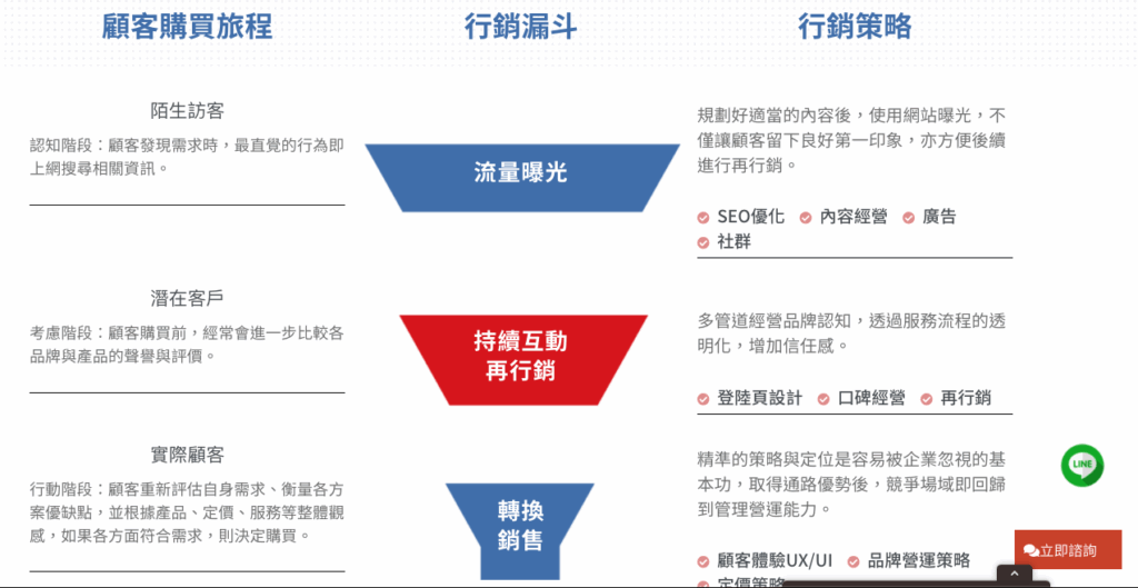 公司形象網站
