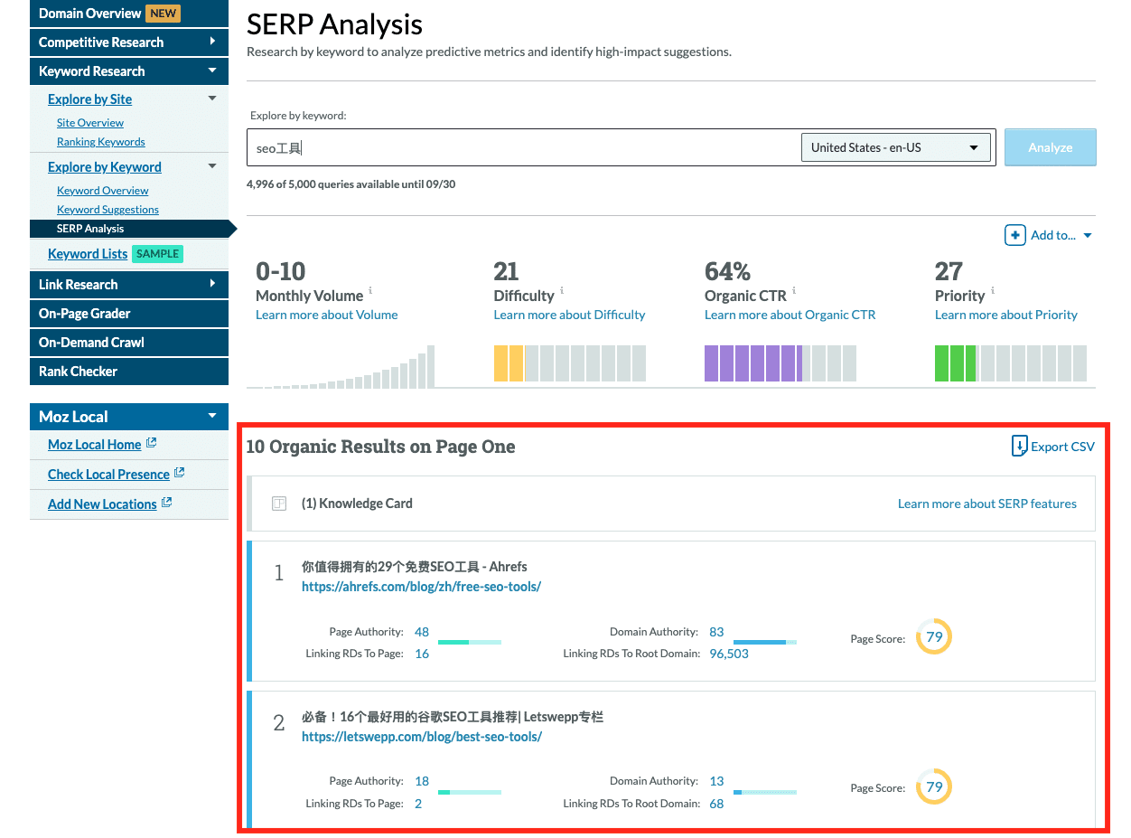 搜尋結果頁（ SERP ）分析
