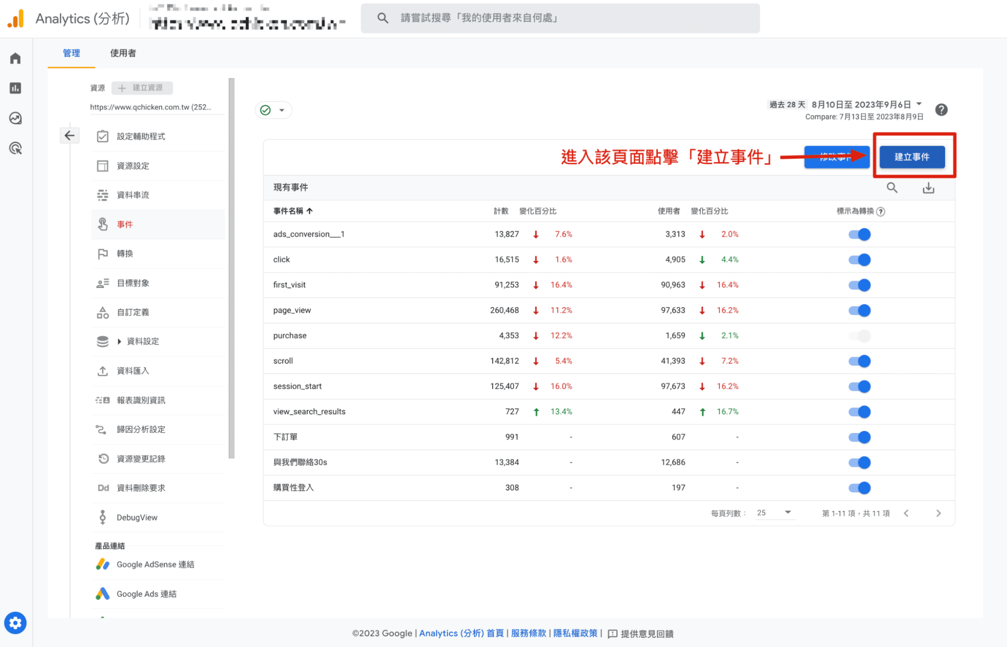 GA4 新增事件