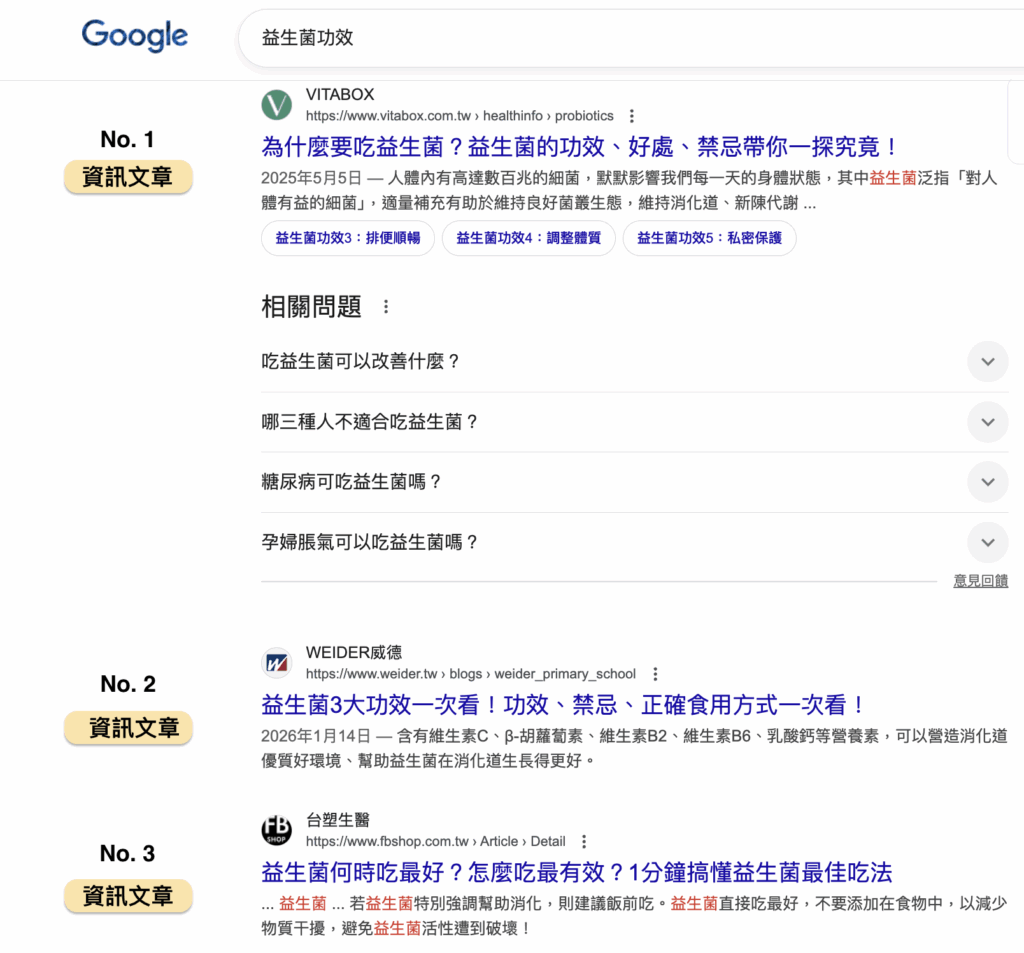 關鍵字排名優化＿SERP結果頁