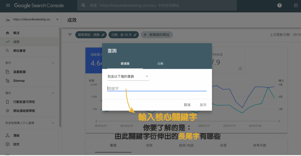 關鍵字研究