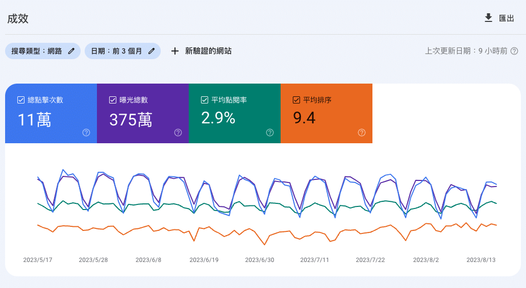 GSC 的報表介面