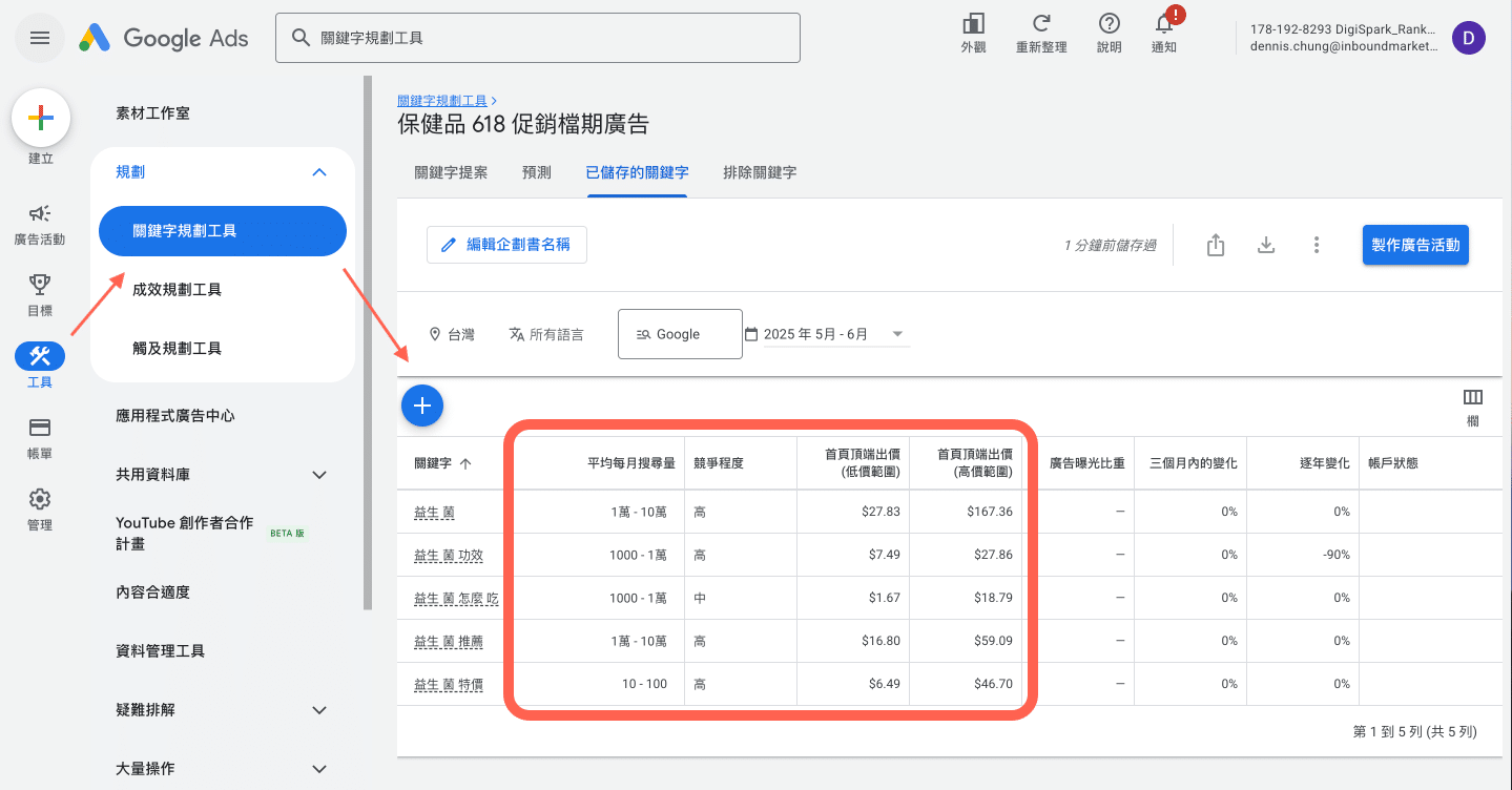 Google Ads 關鍵字規劃工具