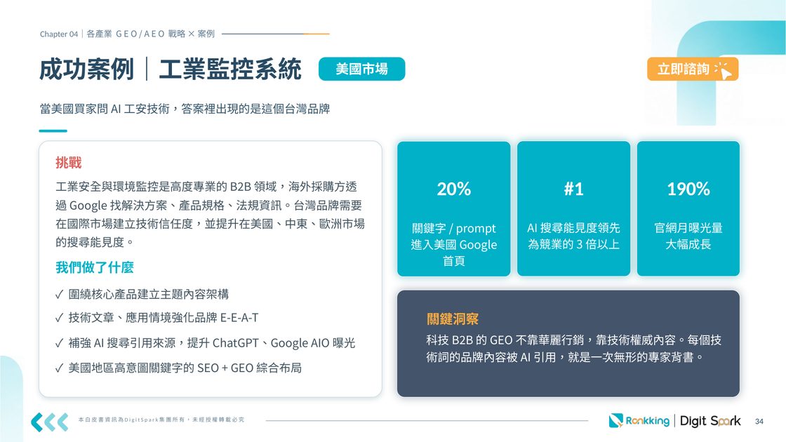 白皮書內頁預覽：成功案例｜工業環境監控