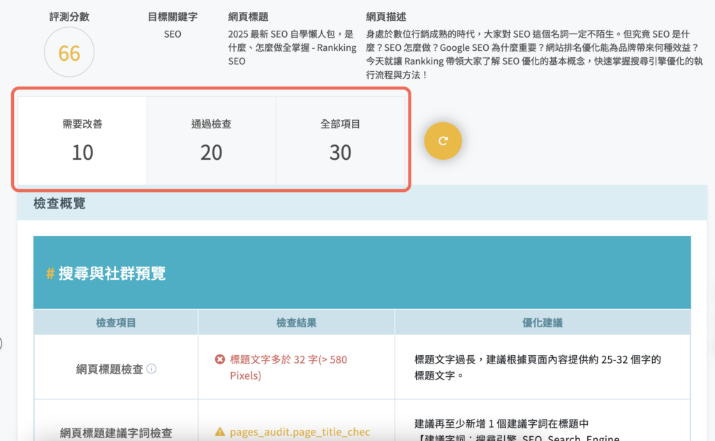 SEO優化檢查5
